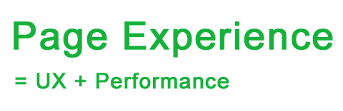 Page Experience = UX + Performance